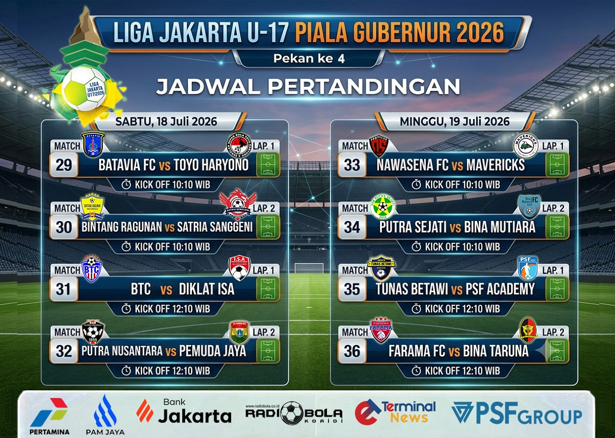 Sorotan Pekan IV Liga Jakarta U-17 2026: Dari Siaran Live Liga Muda Indonesia dan Nusantara TV hingga Penggunaan GPS Pemain Batavia FC